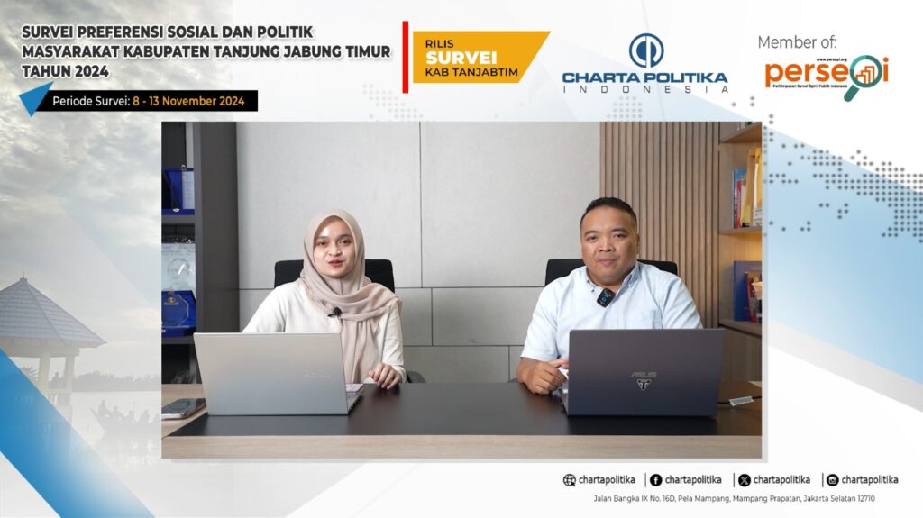 Rilis Terbaru Survey Charta Politik!!  Dilla – Muslimin Unggul Telak di Pilbup Tanjabtim