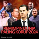 Djarot Bantah Semua Tuduhan OCCRP Terhadap Jokowi Sebagai Tokoh Dunia Terkorup 2024