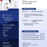 Dilantik Prabowo Besok, Ini Kilas Balik Perjalanan Politik Dilla Hich